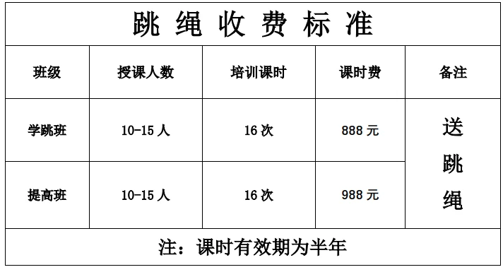 如何为季后赛制定有效的篮球训练计划_2
